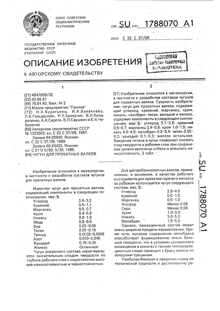 Чугун для прокатных валков (патент 1788070)