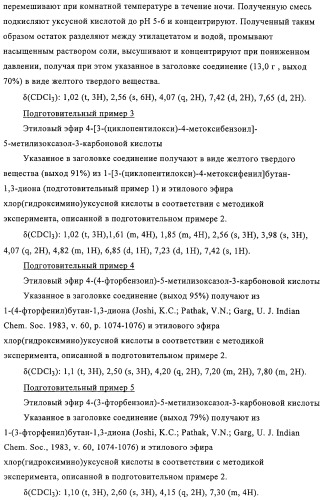 Производные пиридазин-3(2h)-она в качестве ингибиторов фосфодиэстеразы 4 (pde4), способ их получения, фармацевтическая композиция и способ лечения (патент 2326869)