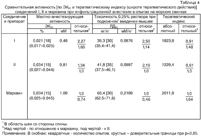 Дигидрохлорид 1-(3-диэтиламинопропил)-2-(4-фторофенил)имидазо[1,2-а]бензимидазола, обладающий местно-анестезирующим действием (патент 2311416)