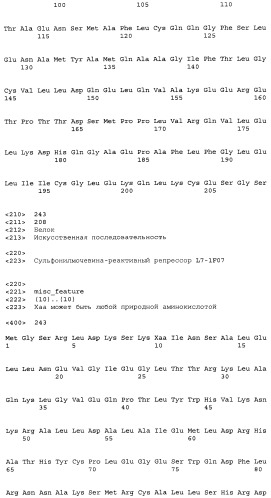 Сульфонилмочевина-реактивные репрессорные белки (патент 2532854)
