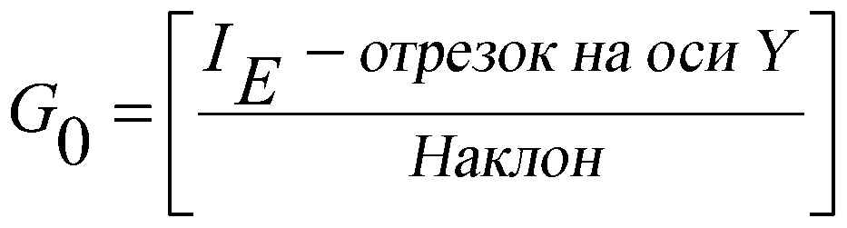 Точное измерение аналита для электрохимической тестовой полоски (патент 2632274)