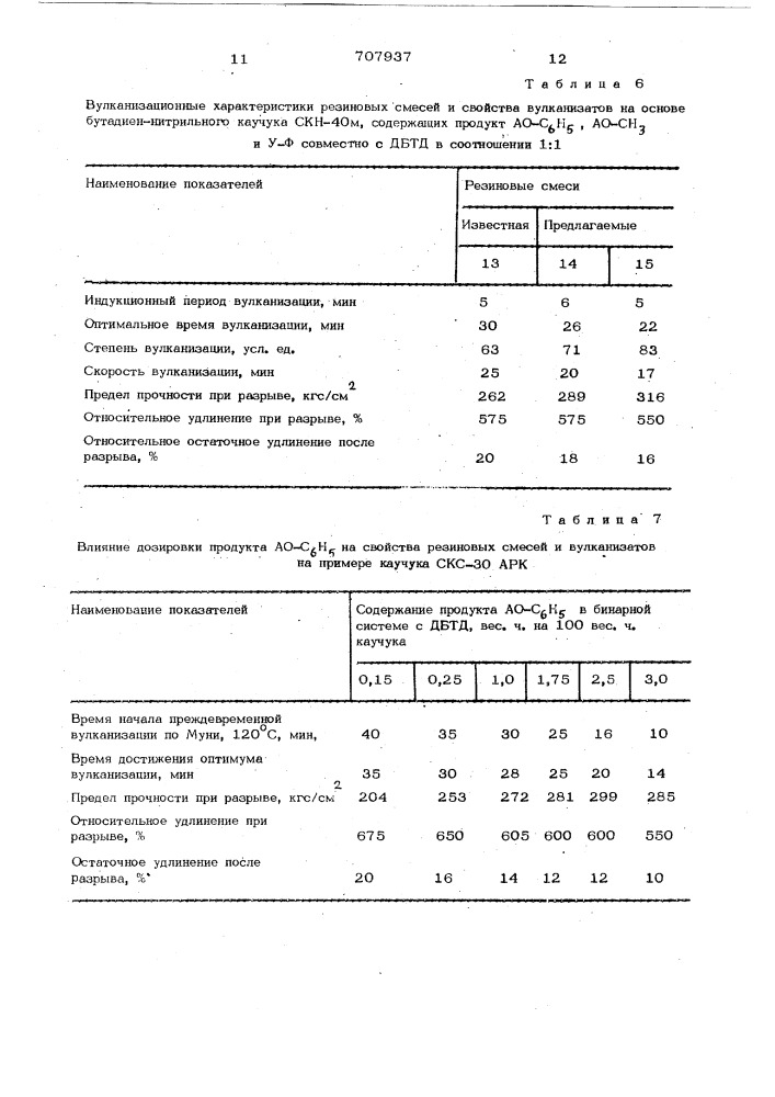 Резиновая смесь на основе диенового каучука (патент 707937)