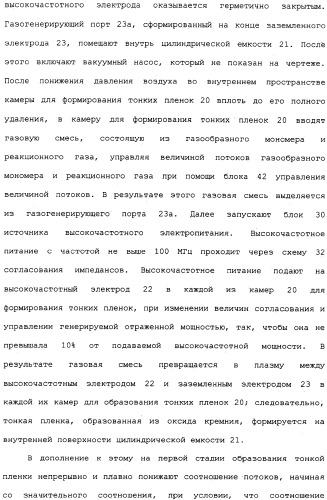 Способ формирования тонких пленок, устройство для формирования тонких пленок и способ мониторинга процесса формирования тонких пленок (патент 2324765)