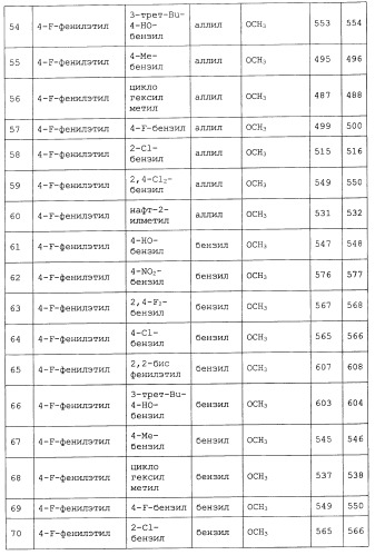 Миметики с обратной конфигурацией и относящиеся к ним способы (патент 2434017)