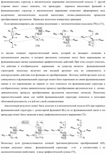 Функциональная структура параллельного сумматора для умножителя, в котором аргументы слагаемых частичных произведений являются аргументами троичной системы счисления f(+1, 0, -1) в позиционно-знаковом ее формате f(+/-) (варианты) (патент 2386162)