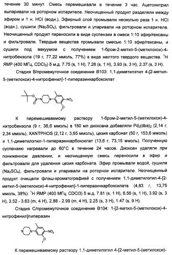 Производные 2-[(2-(фениламино)-1н-пирроло[2,3-d]пиримидин-4-ил)амино]бензамида в качестве ингибиторов igf-1r для лечения рака (патент 2472797)
