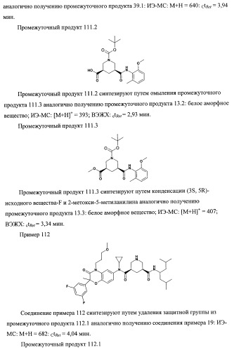 3,5-замещенные пиперидины, как ингибиторы ренина (патент 2415840)