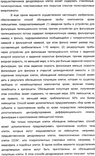 Устройство для фильтрации тангенциального потока и способы обогащения лейкоцитов (патент 2328317)