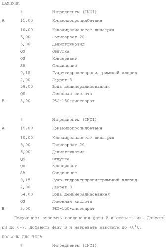 Модифицированные варианты ингибиторов протеаз bowman birk (патент 2509776)