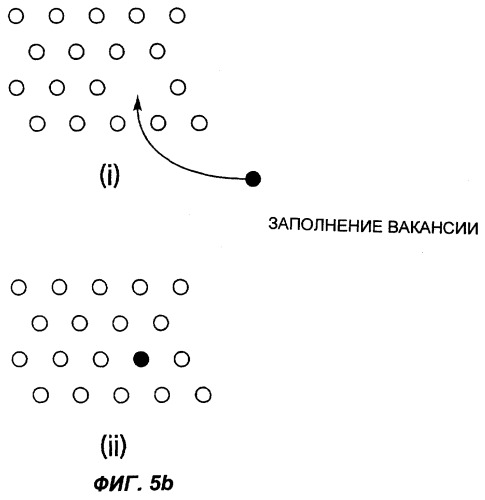 Ферроэлектрический или электретный запоминающий контур (патент 2269830)
