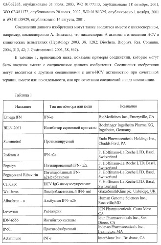 Ингибиторы репликации вируса гепатита с (патент 2387655)