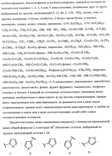 Замещенные имидазо[2,1-b]тиазолы и их применение для приготовления лекарственных средств (патент 2450010)