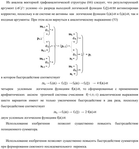 Функциональная структура логико-динамического процесса последовательной сквозной активизации неактивных аргументов &quot;0&quot; второй промежуточной суммы +[s2 i]f(&amp;)-и в сумматоре f( ) при преобразовании позиционных аргументов слагаемых [ni]f(2n) и [mi]f(2n) (варианты) (патент 2450325)
