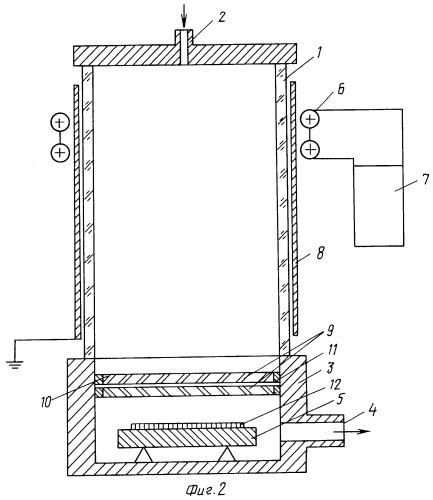 Устройство для плазмохимической обработки полупроводниковых пластин (патент 2249883)
