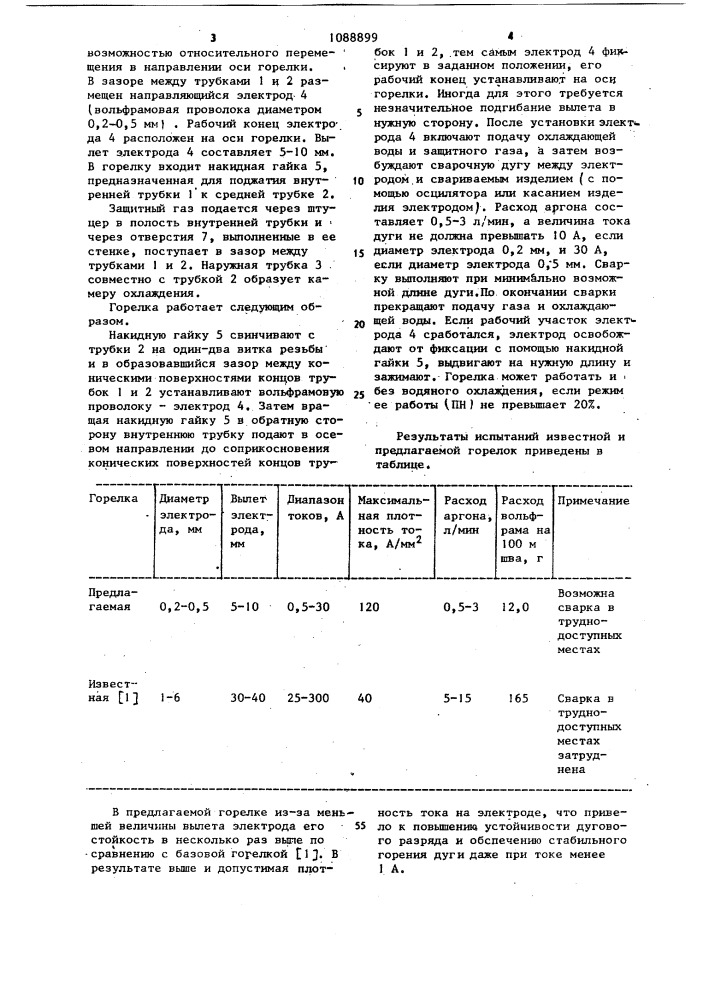 Горелка для дуговой сварки в защитных газах неплавящимся электродом (патент 1088899)