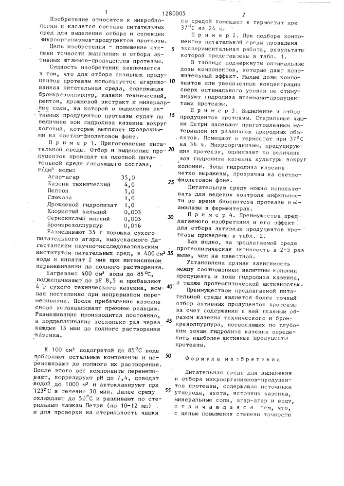 Питательная среда для выделения и отбора микроорганизмов- продуцентов протеазы (патент 1280005)