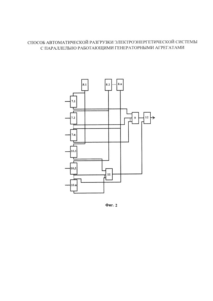 Способ автоматической разгрузки электроэнергетической системы с параллельно работающими генераторными агрегатами (патент 2653361)