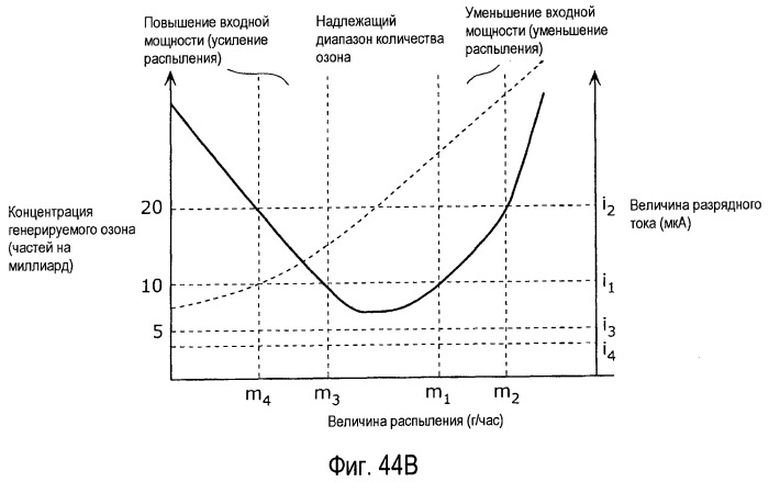 Холодильник (патент 2473025)