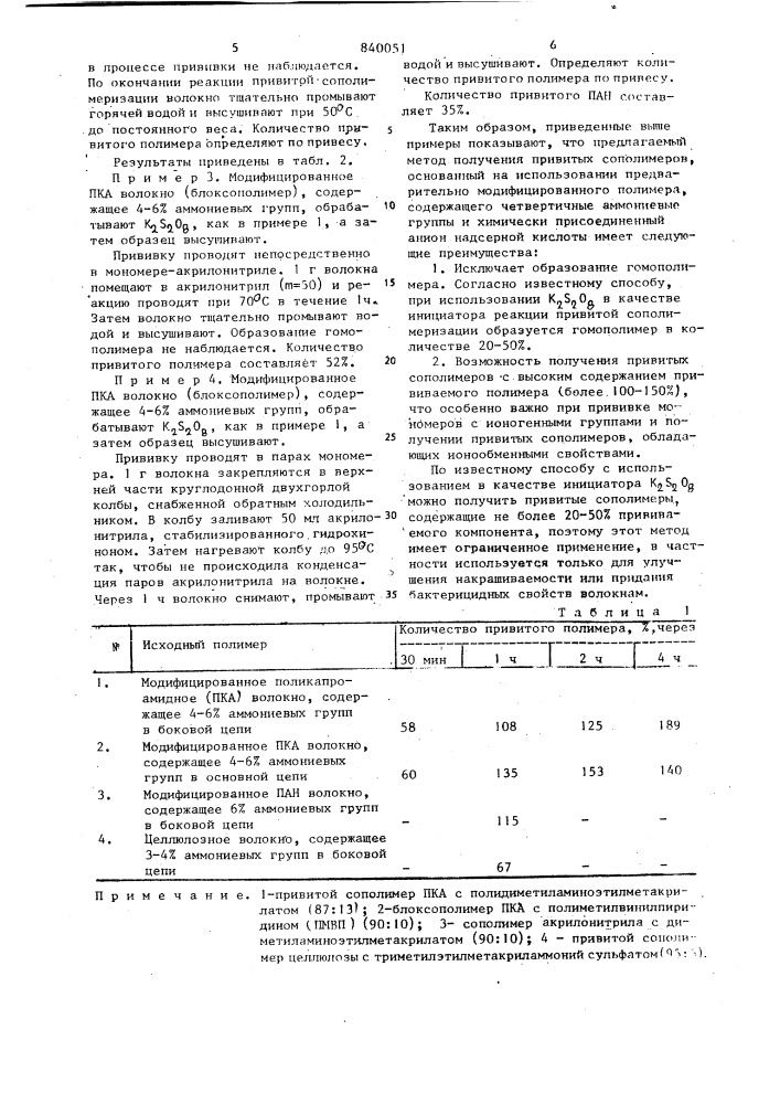 Способ получения привитых сополимеров (патент 840051)