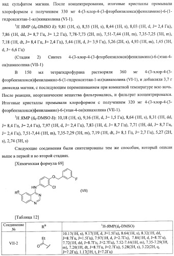 Производные хиназолина, обладающие ингибирующей активностью в отношении тирозинкиназы (патент 2414457)