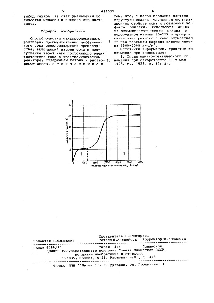 Способ очистки сахаросодержащего раствора (патент 631535)