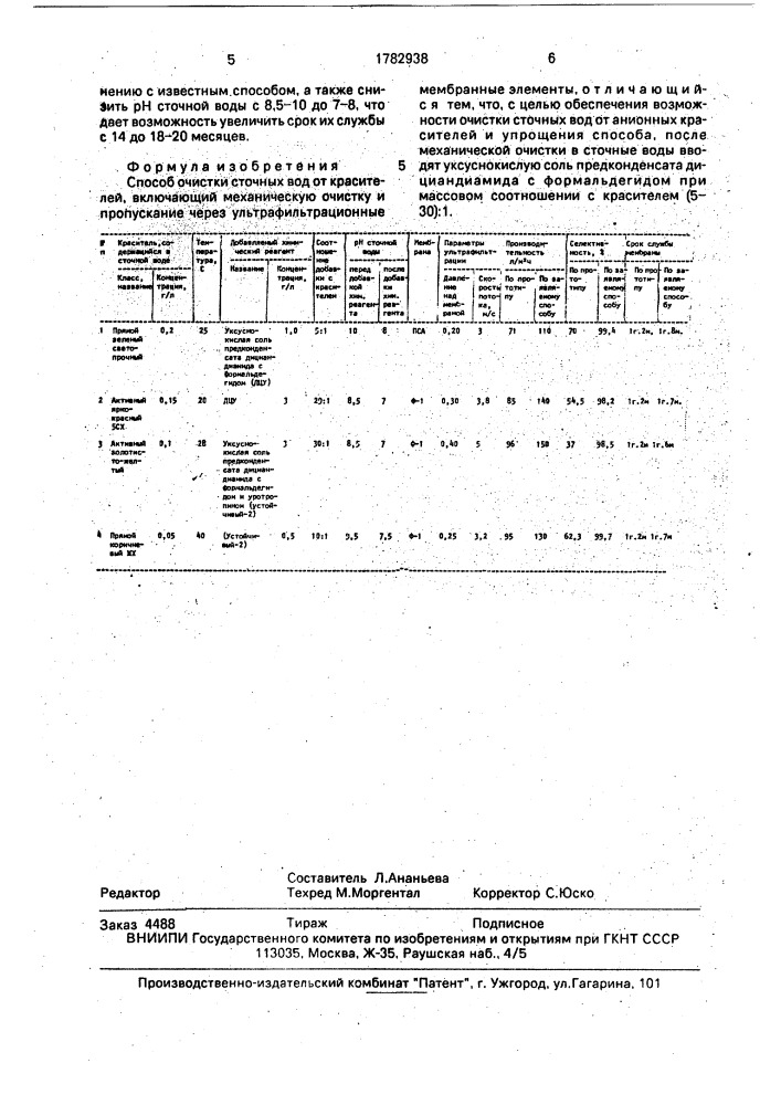 Способ очистки сточных вод от красителей (патент 1782938)