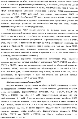 Использование ингибиторов pde7 для лечения нарушений движения (патент 2449790)