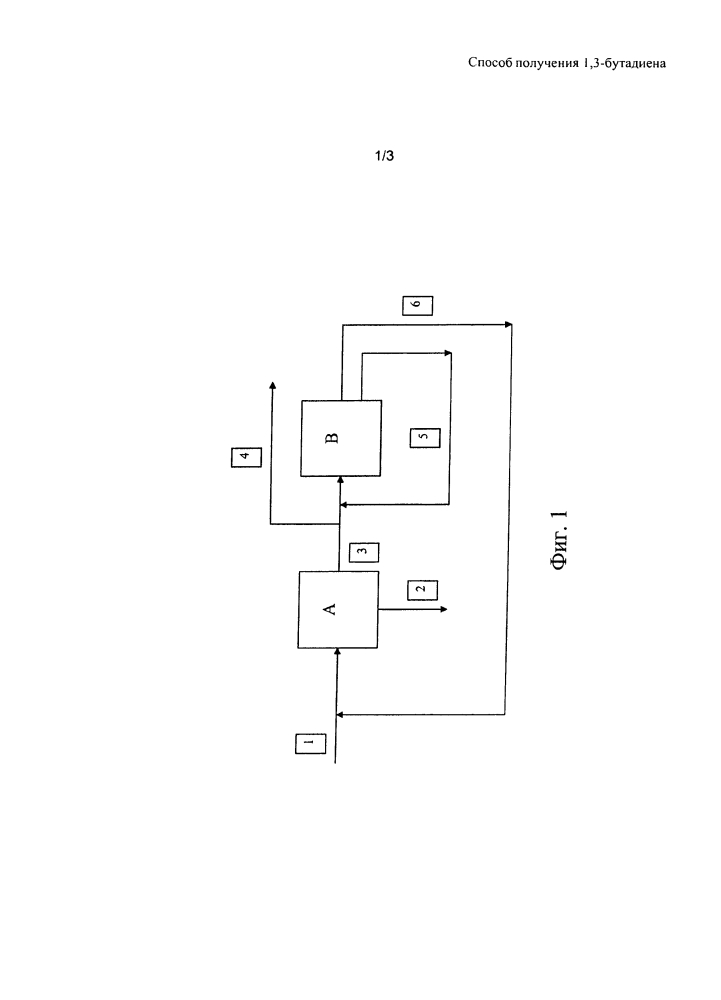 Способ получения 1,3-бутадиена (патент 2610270)