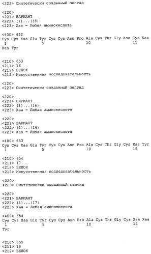 Полипептид для увеличения активности рецептора гуанилатциклазы, фармацевтическая композиция, способ лечения желудочно-кишечного расстройства у пациента, способ повышения активности рецептора гуанилатциклазы у пациента, способ лечения висцеральной боли, способ получения полипептида (варианты), изолированная молекула нуклеиновой кислоты, бактериальный вектор экспрессии и изолированная бактериальная клетка (патент 2433133)