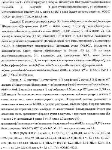 Циклопента(d)пиримидины в качестве ингибиторов протеинкиназ акт (патент 2481336)