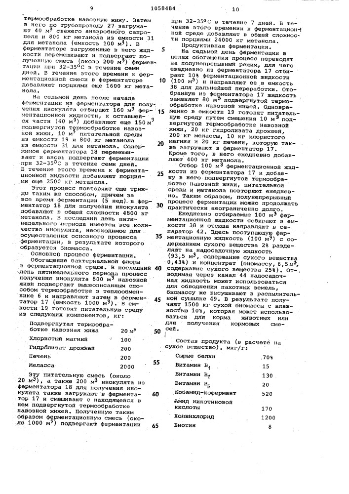 Способ утилизации навозной жижи свиней на корм (патент 1058484)