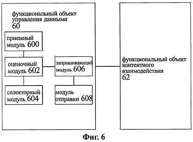 Способ локализации контента и узел сети доставки контента (патент 2530016)