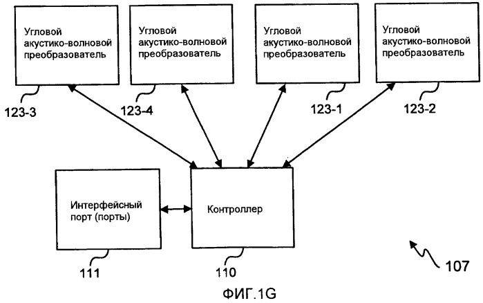 Накладной ультразвуковой многофазный расходомер (патент 2490598)