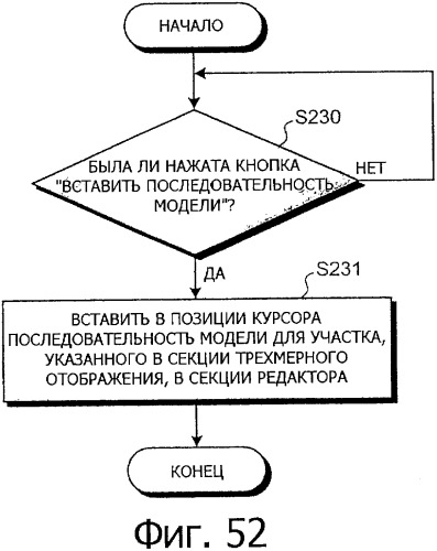 Способ автоматического программирования и устройство автоматического программирования (патент 2333524)