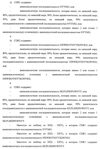 Улучшенные нанотела против фактора некроза опухоли-альфа (патент 2464276)