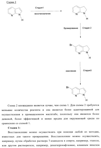 Хиназолиновые соединения (патент 2362775)