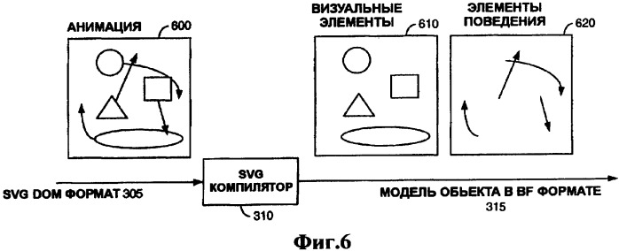 Способ доставки информационного содержания к медиа-устройствам и аппаратура для его осуществления (патент 2339175)