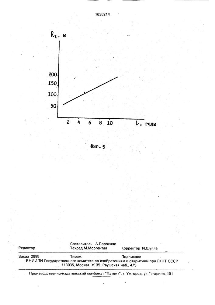 Способ подземного складирования жидких отходов (патент 1838214)