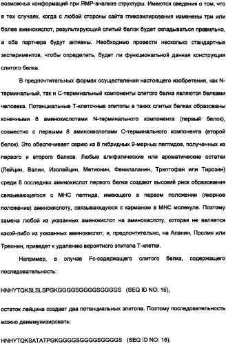 Снижение иммуногенности слитых белков (патент 2333919)