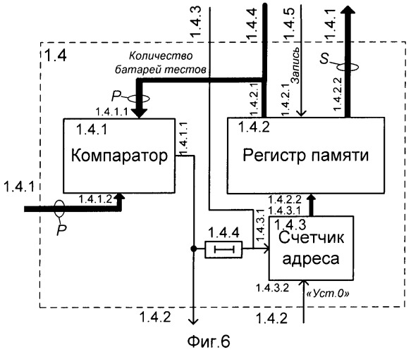 Тестер уровня инновационного интеллекта личности (патент 2522992)