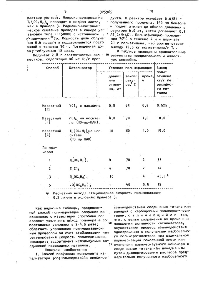 Способ получения компонента катализатора (со)полимеризации олефинов (патент 925965)