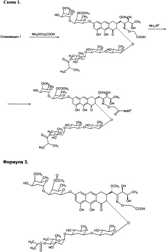 Производные антибиотика группы ауреоловой кислоты оливомицина 1, обладающие противоопухолевой активностью, и способ их получения (патент 2350621)