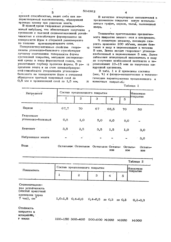 Покрытие для литейных форм и стержней (патент 584962)