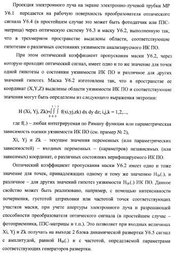 Способ генерации баз данных и баз знаний для систем верификации программного обеспечения распределенных вычислительных комплексов и устройство для его реализации (патент 2373569)