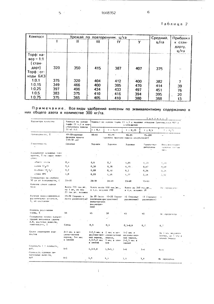 Способ получения биоорганического удобрения (патент 1668352)