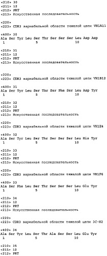 Автоматическое инъекционное устройство (патент 2438721)