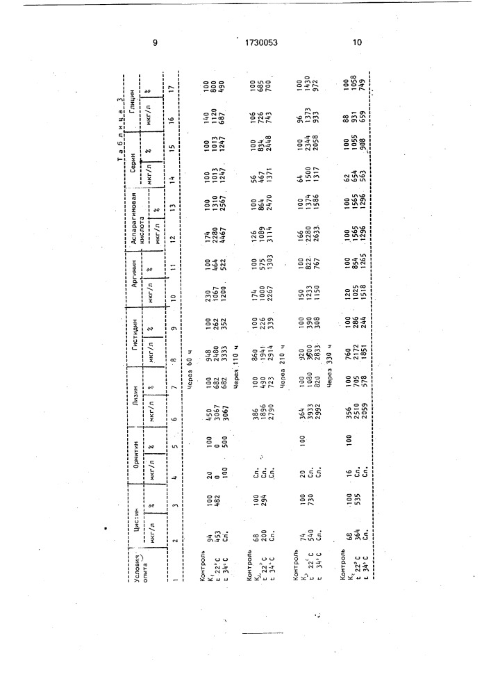 Способ обогащения воды биологически активными веществами (патент 1730053)