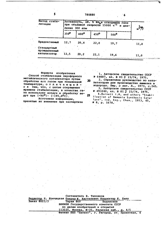 Способ стабилизации пирофорного металлического катализатора (патент 780880)