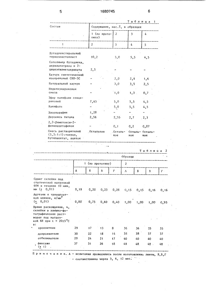 Клей для липких лент (патент 1680745)