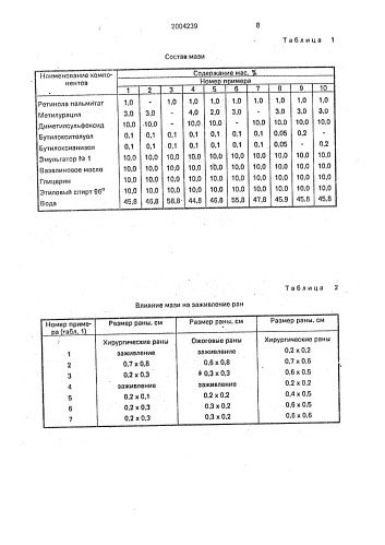 Препарат для заживления бактериально загрязненных ран (патент 2004239)